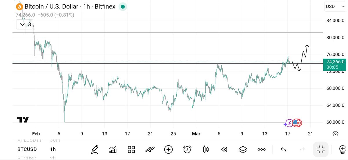 CryptoAM tweet media