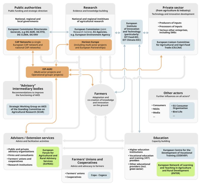 Anne Lochoff tweet media