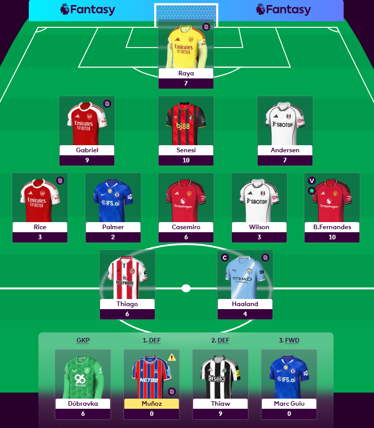 FPL Canny tweet media