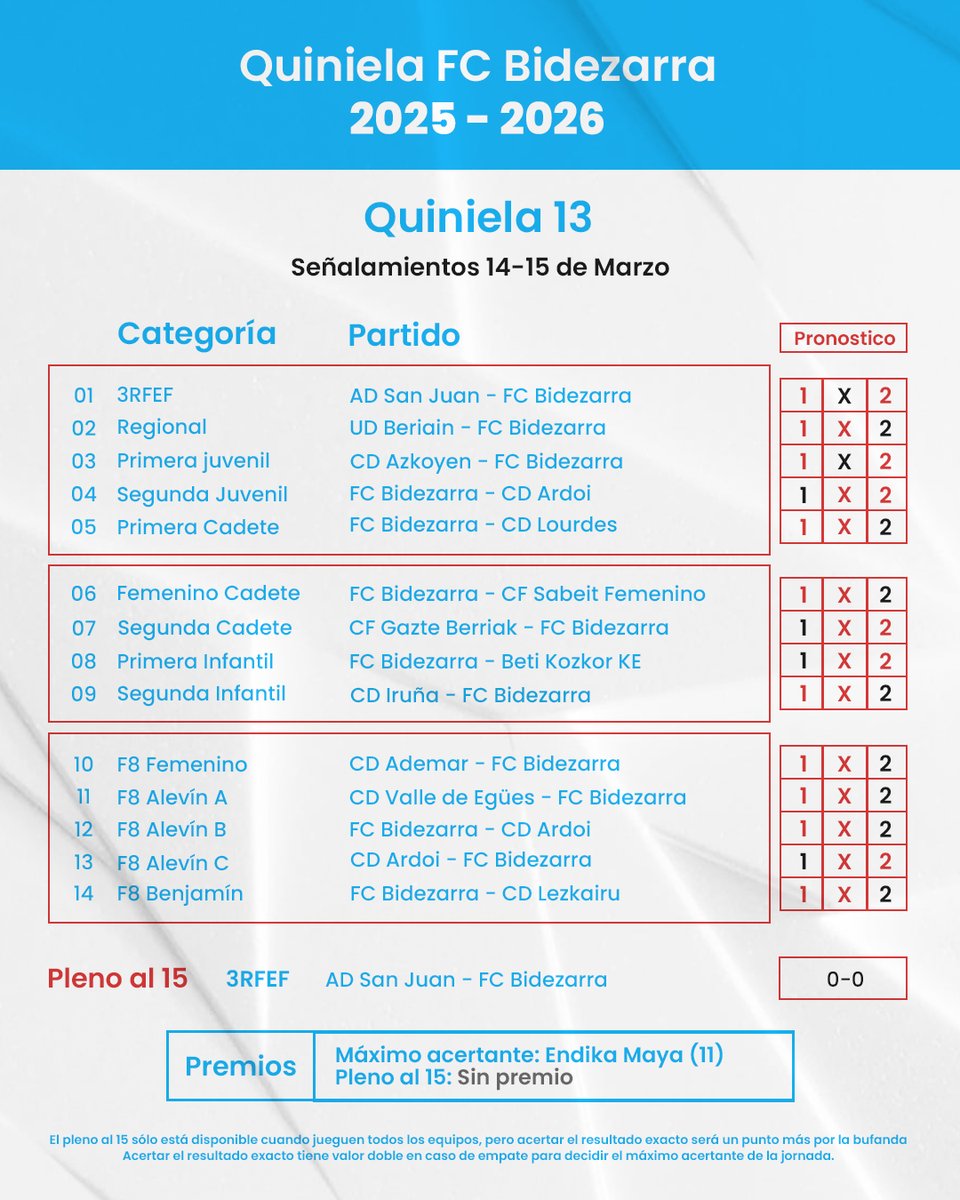 FC Bidezarra tweet media