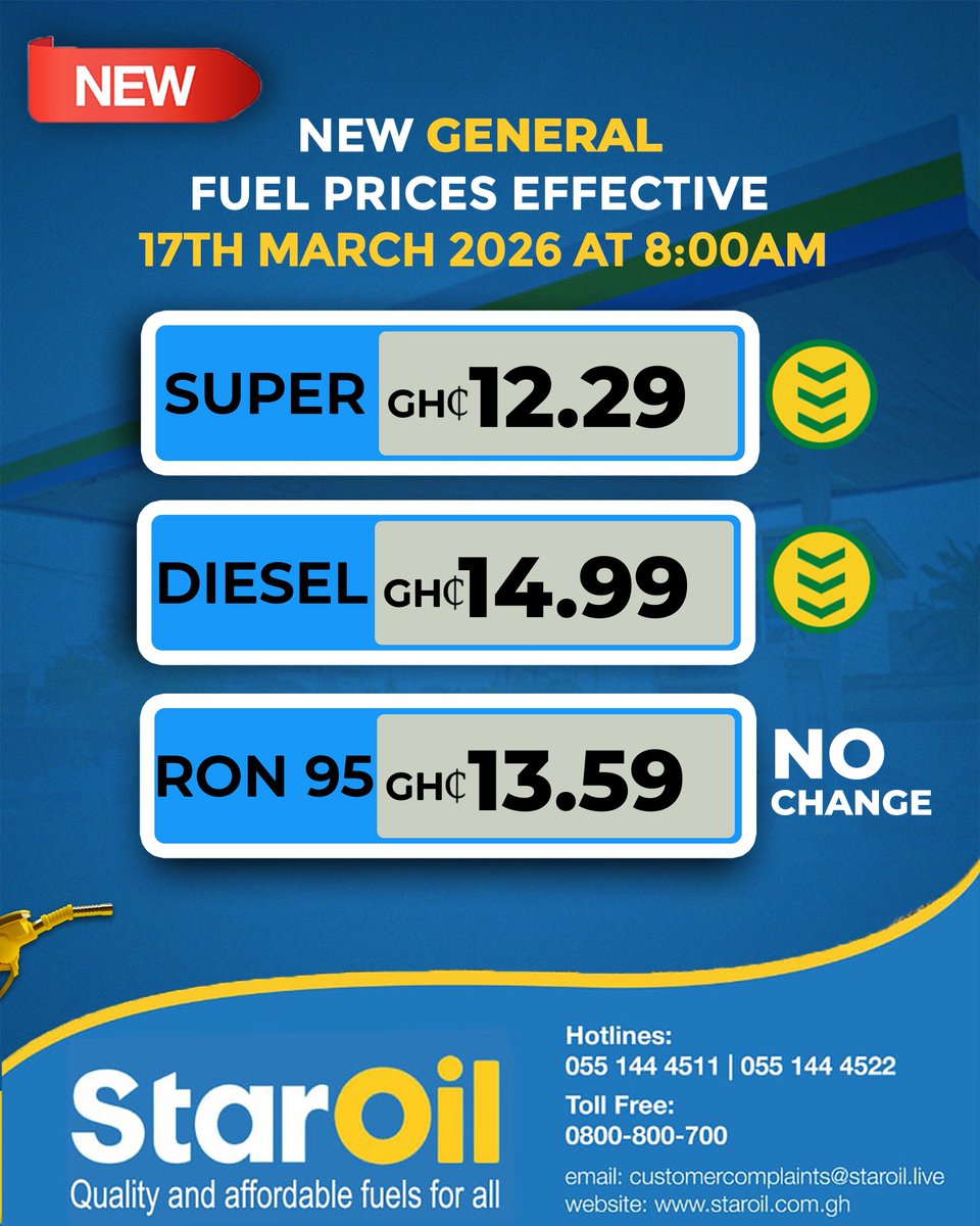 staroilghana's tweet image. Dear Starsavers,

Please take note of our revised fuel prices effective 17th March 2026 at 8:00am.

We remain committed to delivering quality fuels at the most affordable prices.

Keep saving with StarOil.

#EveryDropCounts 
#QualityYouCanAfford 
#StarOilGhana