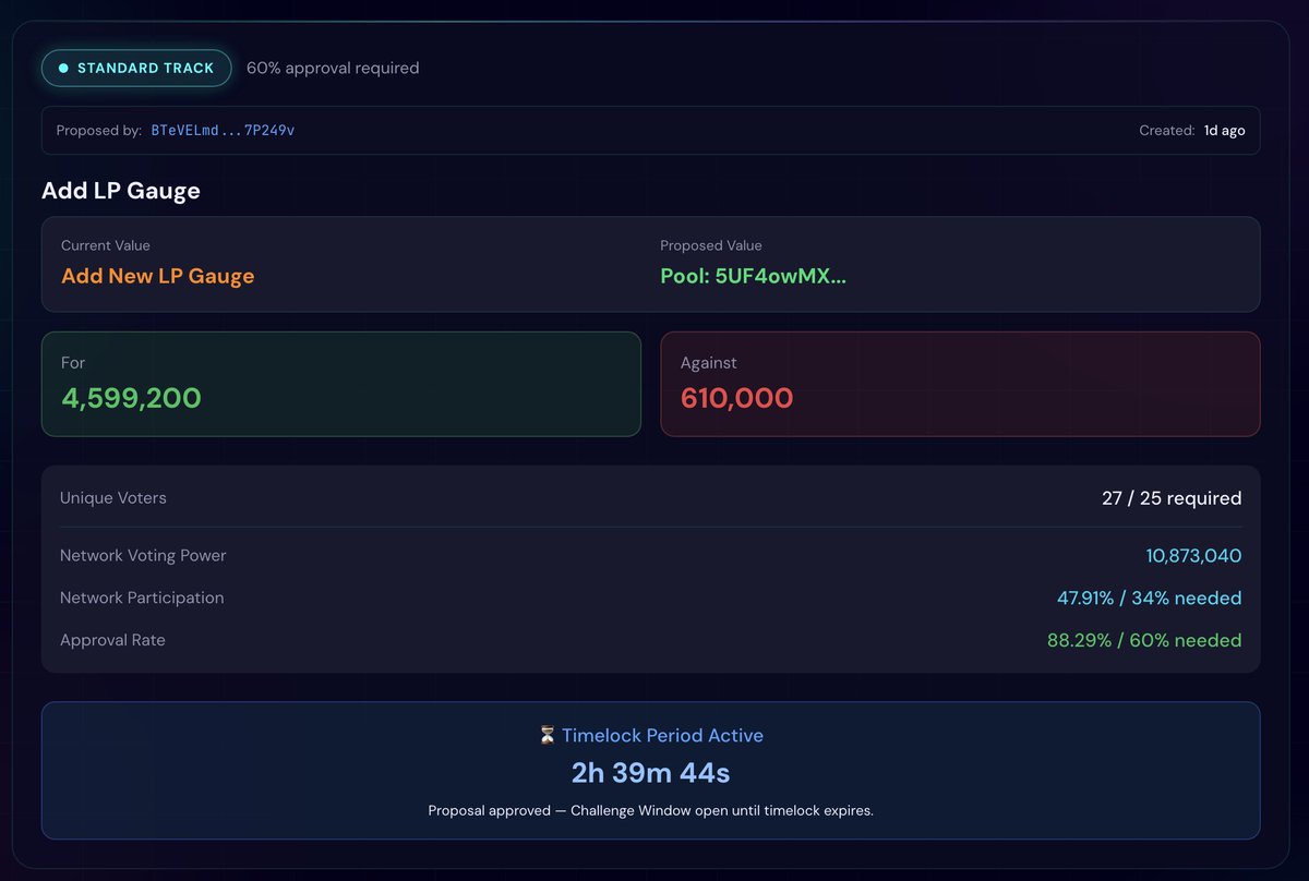 Zarix Protocol tweet media