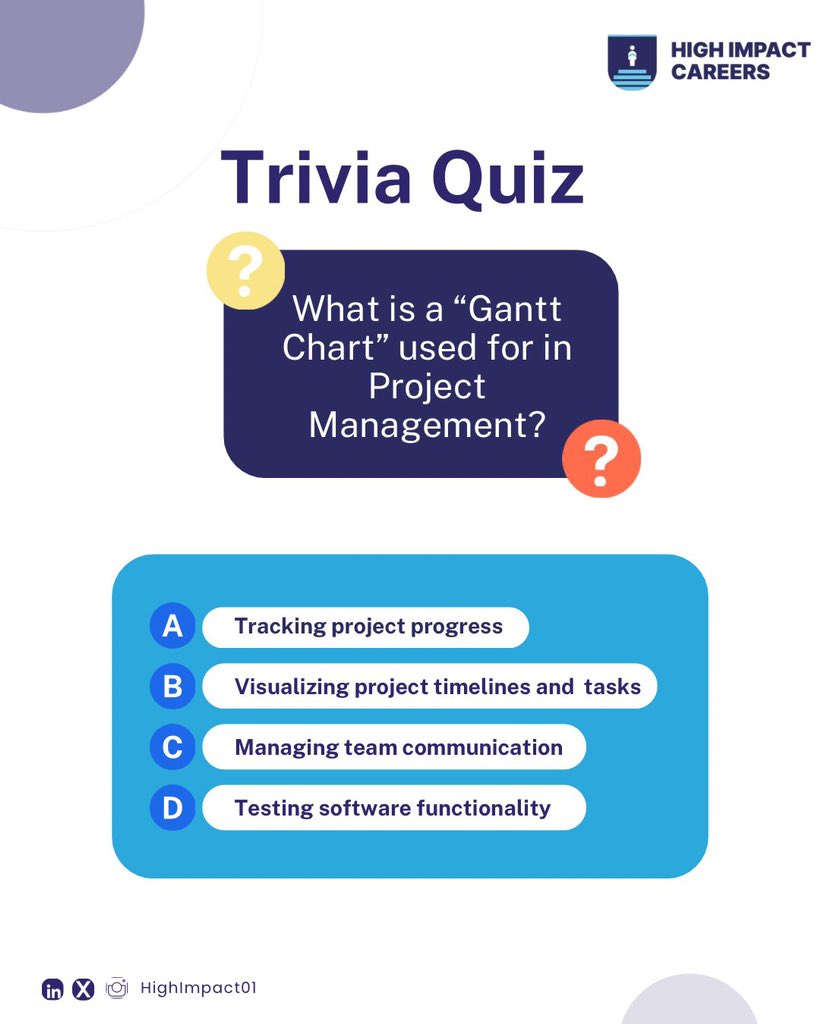 High Impact Careers tweet media