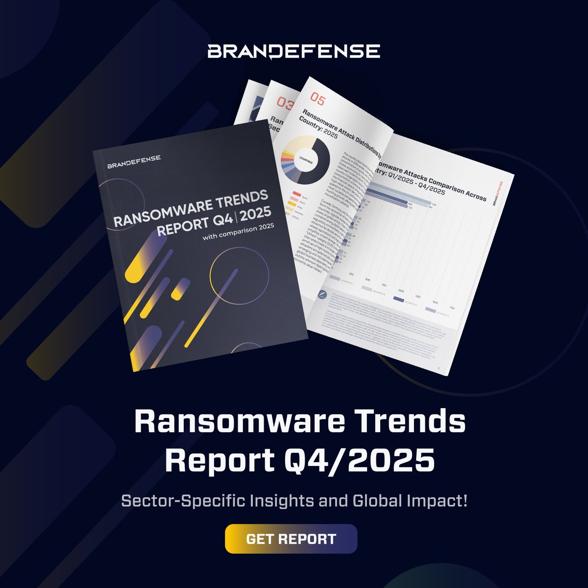 BRANDEFENSE | Digital Risk Protection Service tweet media