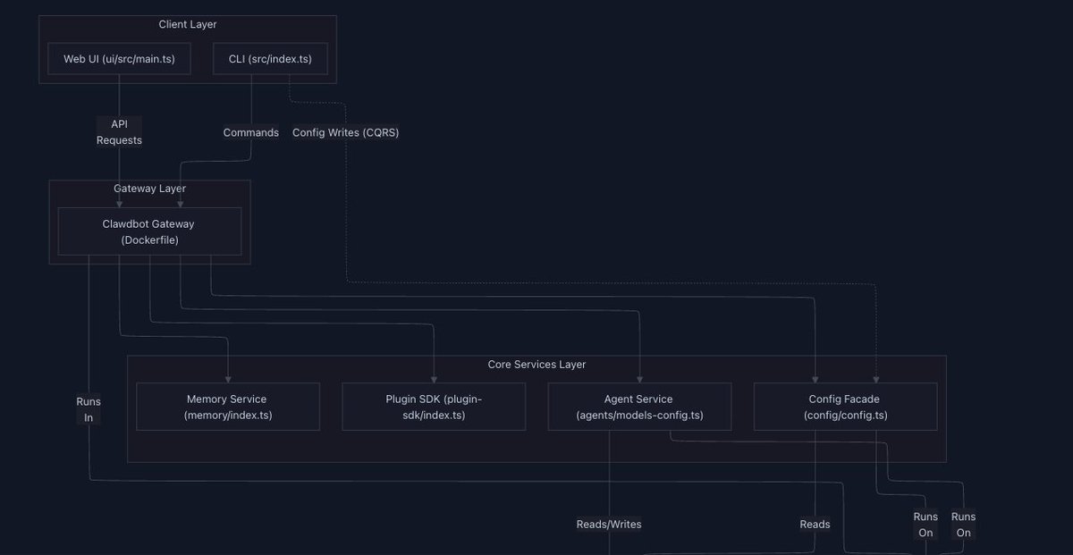 Selva Prakash tweet media