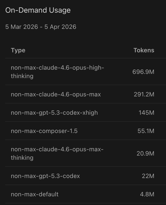 coding.berlin | KERNSTACK tweet media