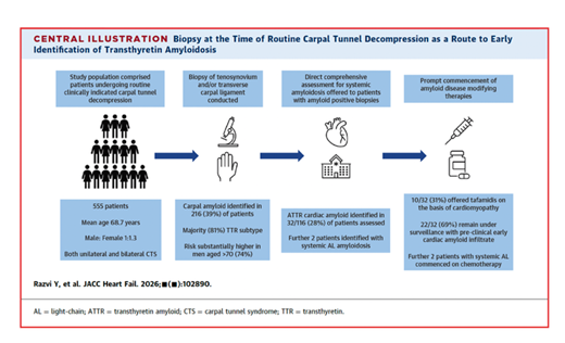 cardio-met tweet media
