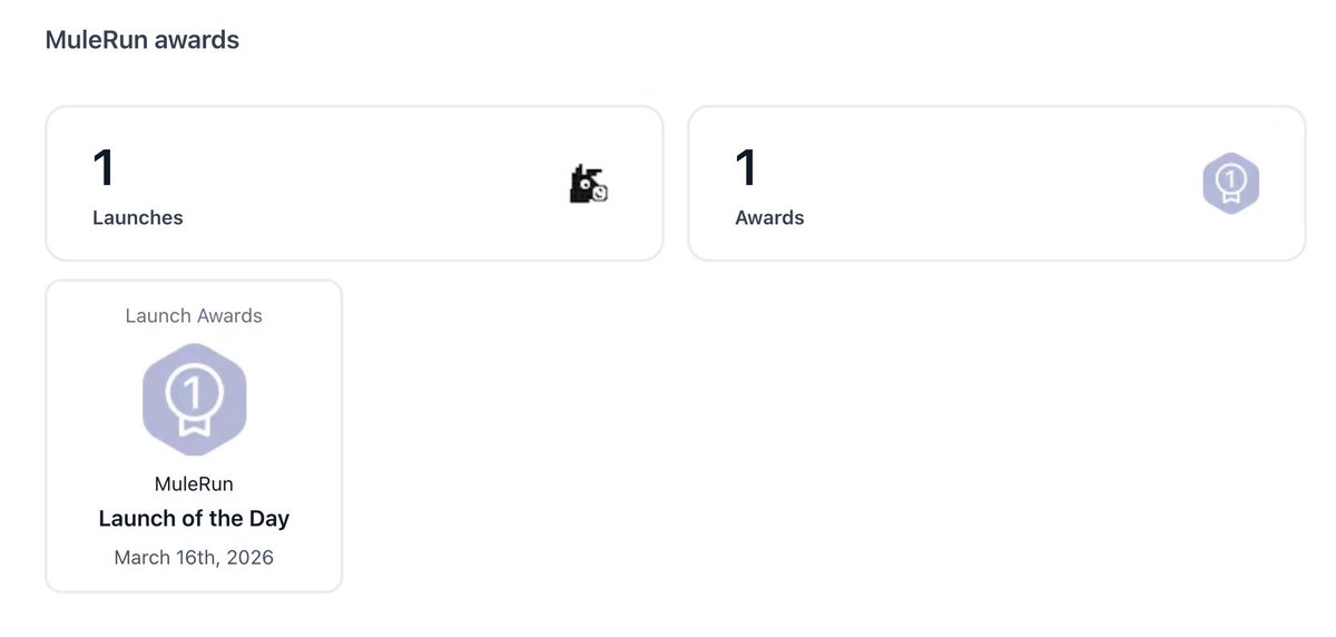bianluozi's tweet photo. Huge thanks to everyone who supported MuleRun. This mean the world to a mule.
Your personal AI. always on, acts before you ask.
#producthunt #agenticai #mulerunai #BNB https://t.co/GxSKTg5YYY