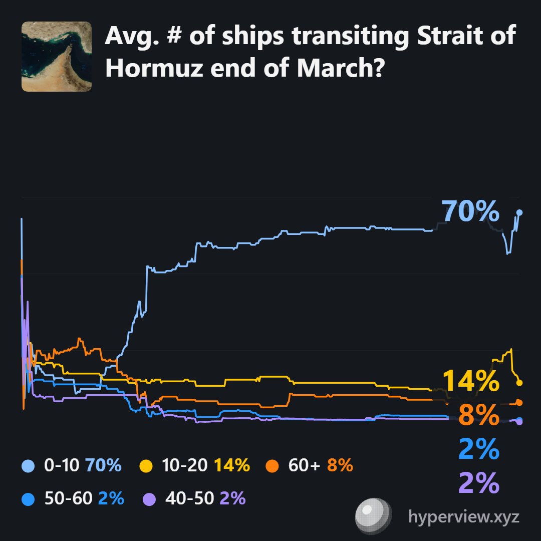 hyperview.xyz tweet media