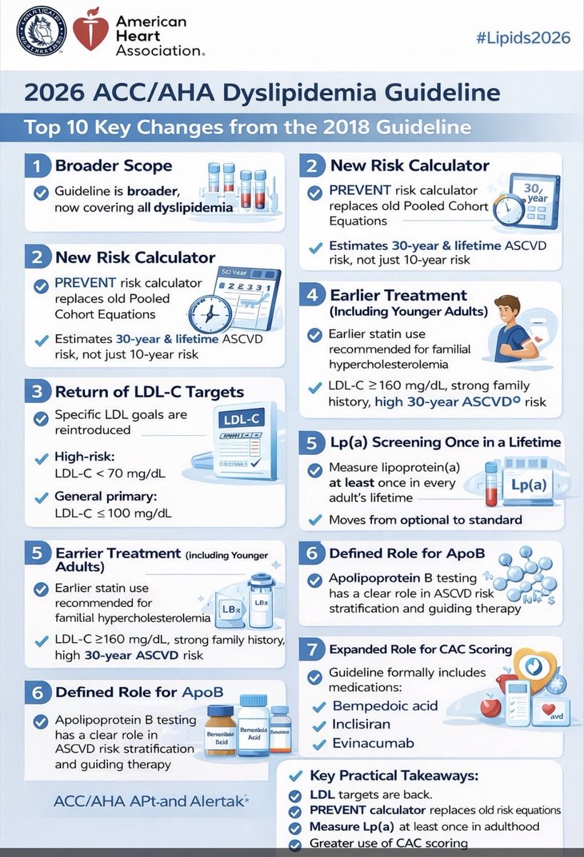 Roger Blumenthal tweet media