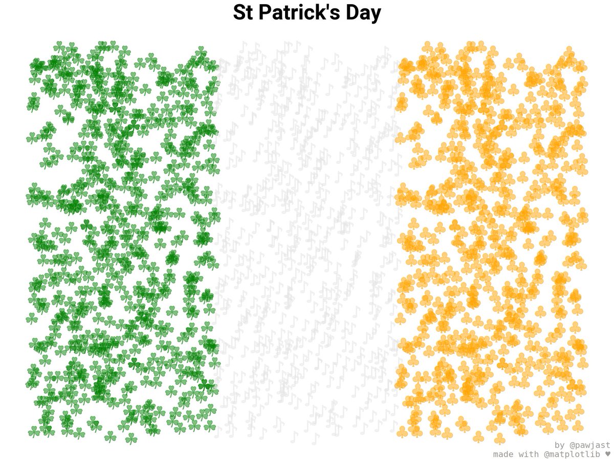 Pawel Jastrzebski 🇵🇱 🇬🇧 tweet media
