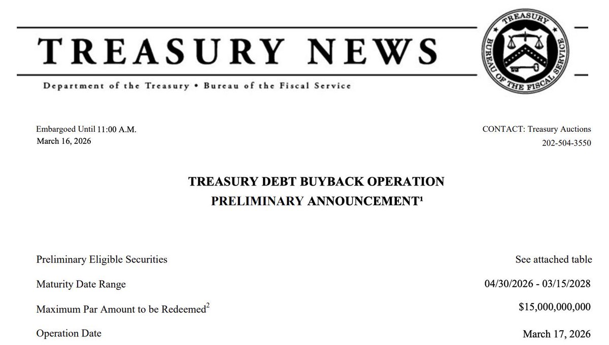 Daily Crypto News tweet media