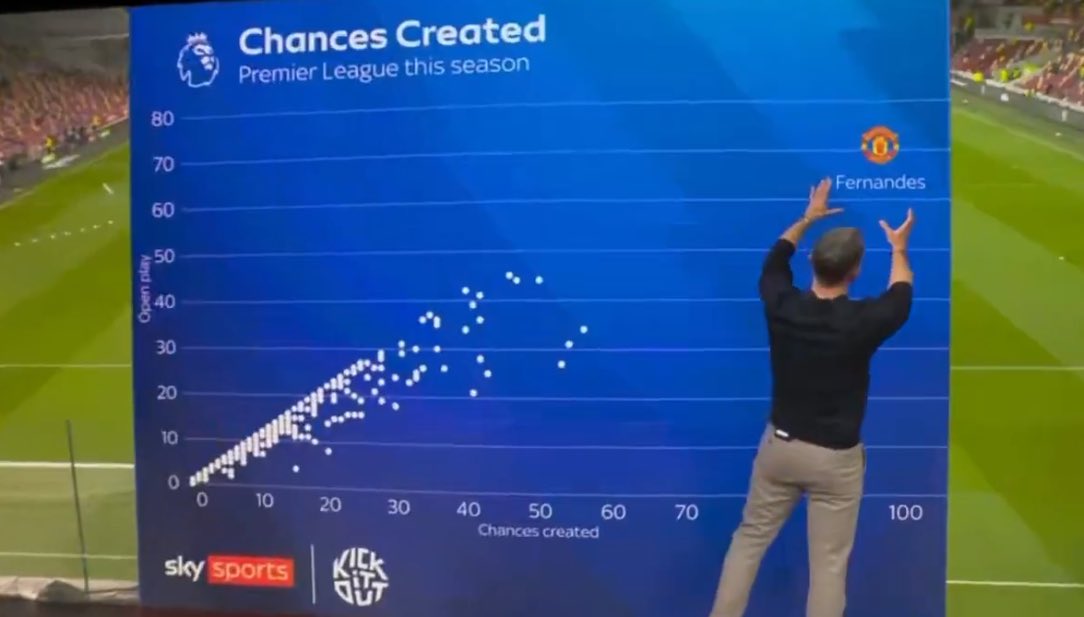 Fred The Red tweet media