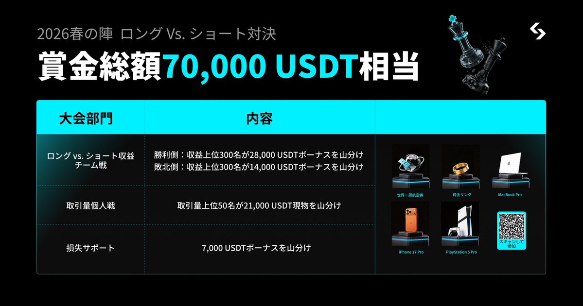 投資の参謀Uさん tweet media