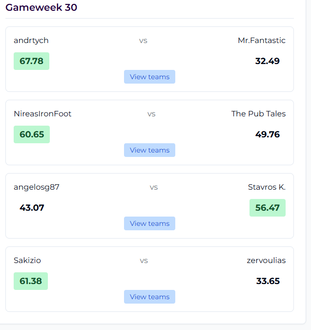 FPL H2H Everdraft tweet media