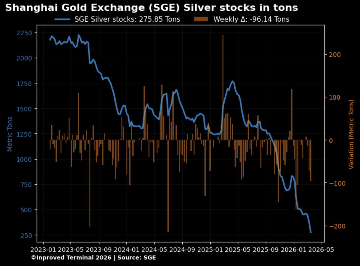 🇭 🇺 🇬 🇴 tweet media
