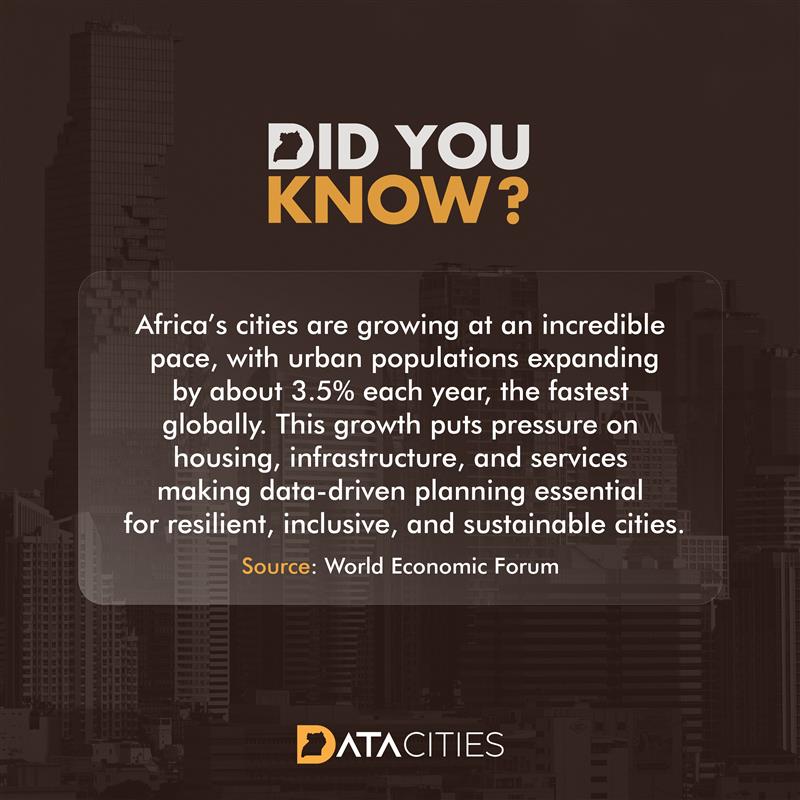DataCities Initiative tweet media