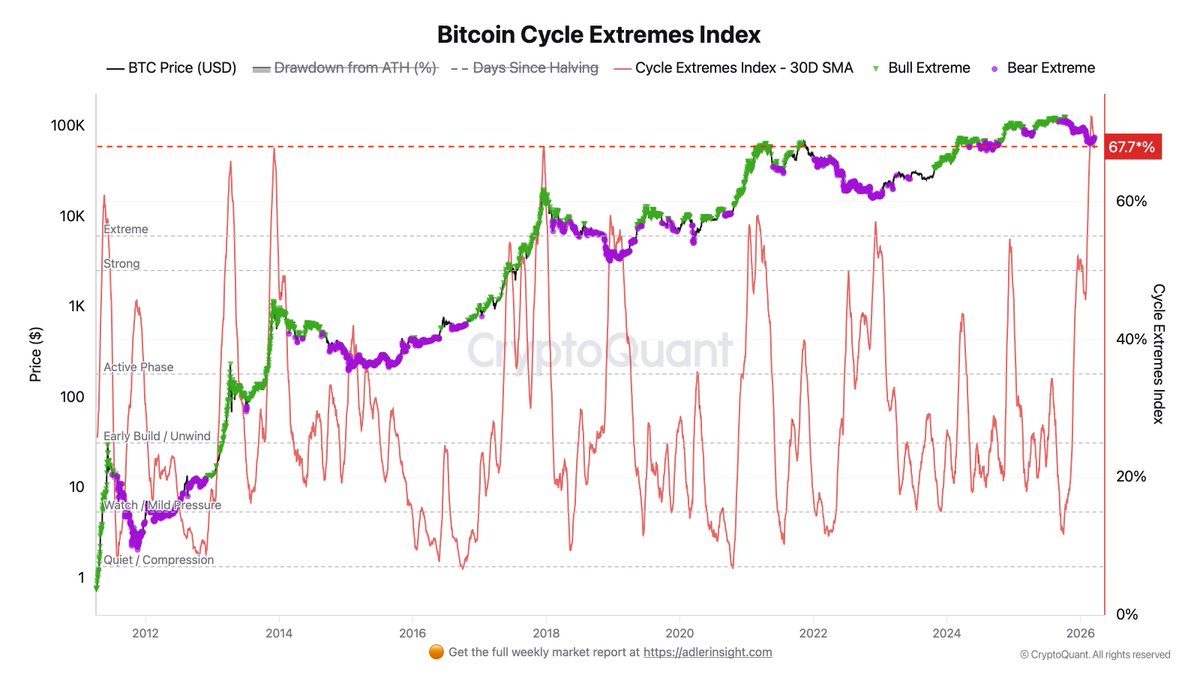 Axel 💎🙌 Adler Jr tweet media