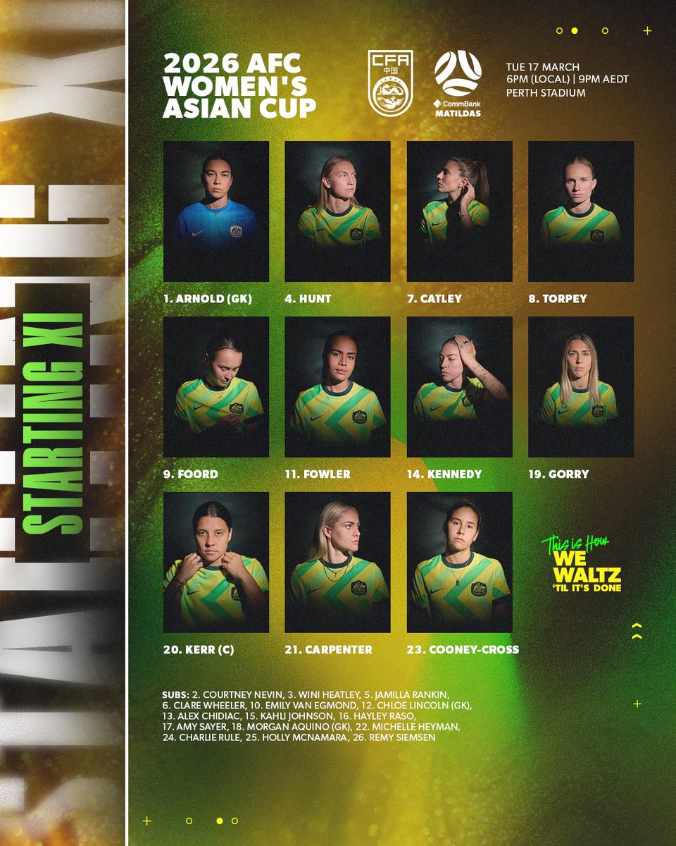 CommBank Matildas tweet media