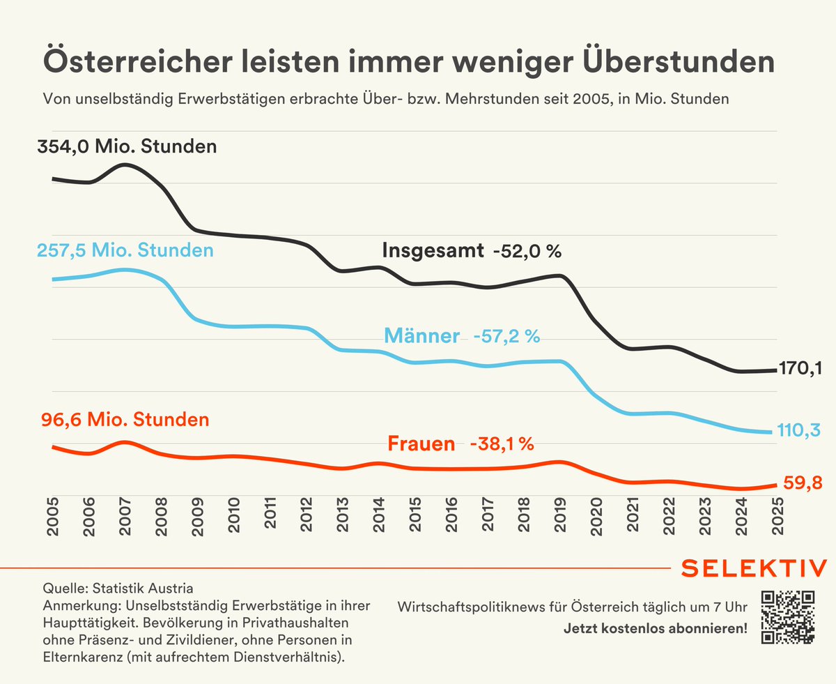 Christoph Hofer tweet media