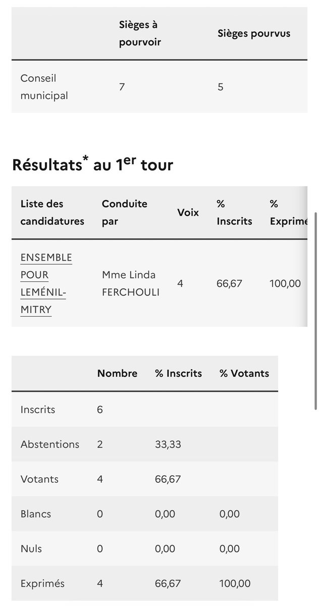 Christopher tweet media