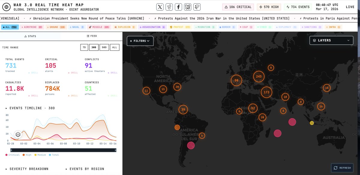 Cyber Detective💙💛 tweet media