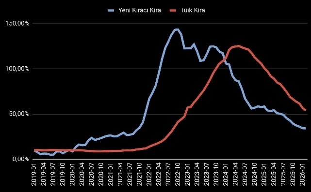 İris Cibre 🐦 tweet media