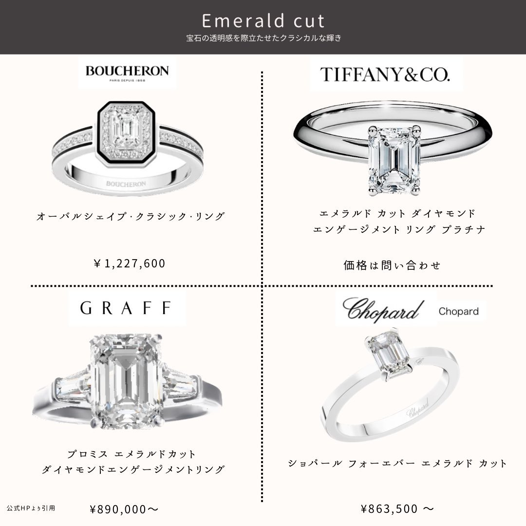pinkleeew's tweet photo. カット別にハイブランド婚約指輪をまとめ💍ブランドによって揃えているカットや特徴が違います🌿 価格はあくまで参考価格として掲載しております💍 https://t.co/WszUUlEgcd