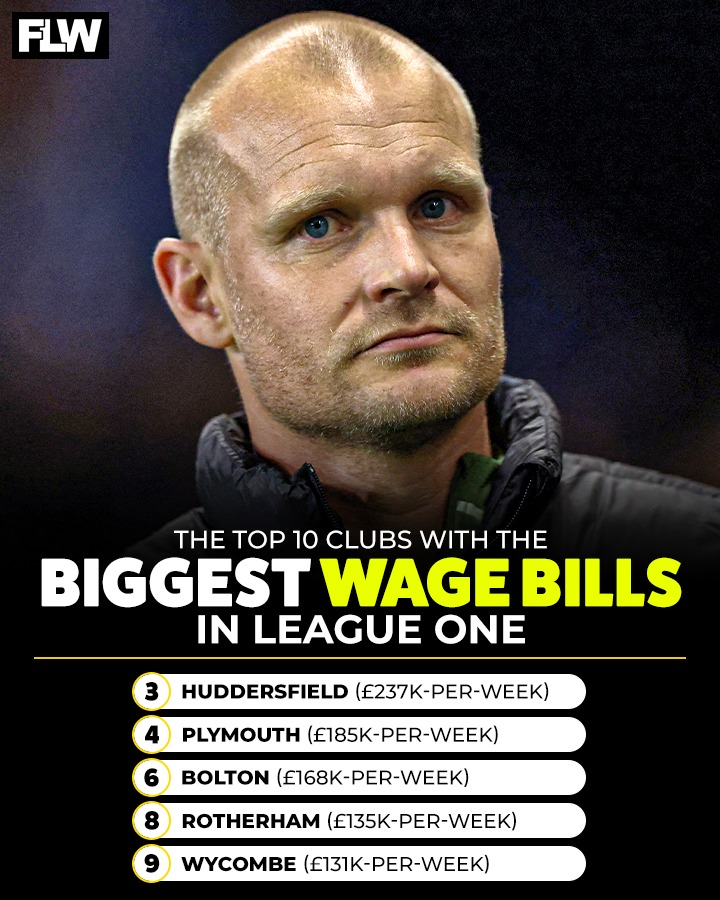 Football League World tweet media