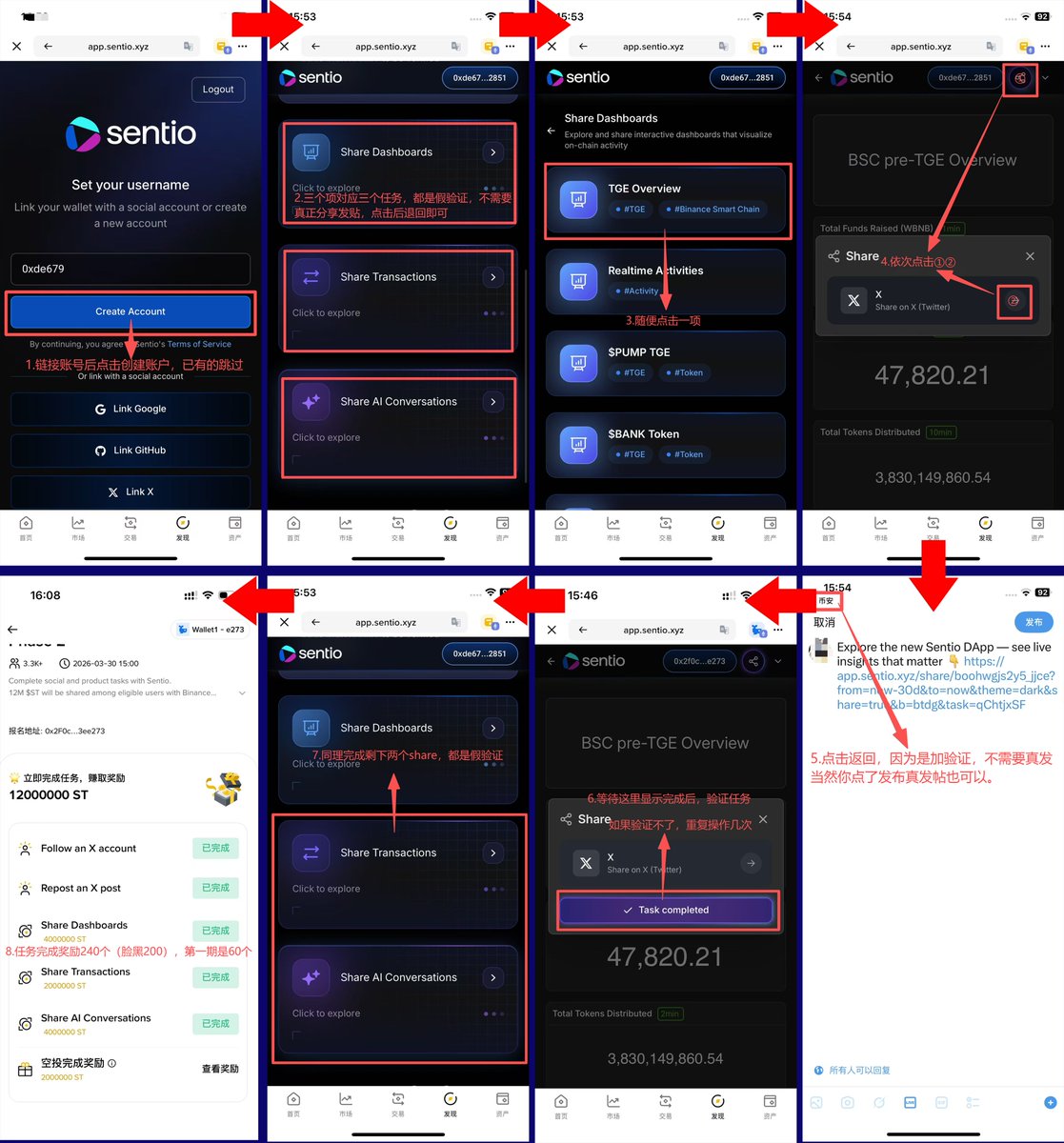 Marktowin-项目投研家 tweet media
