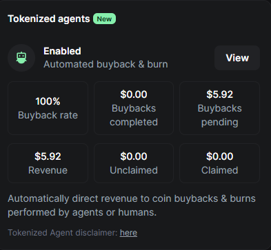 100% buyback and burn enabled