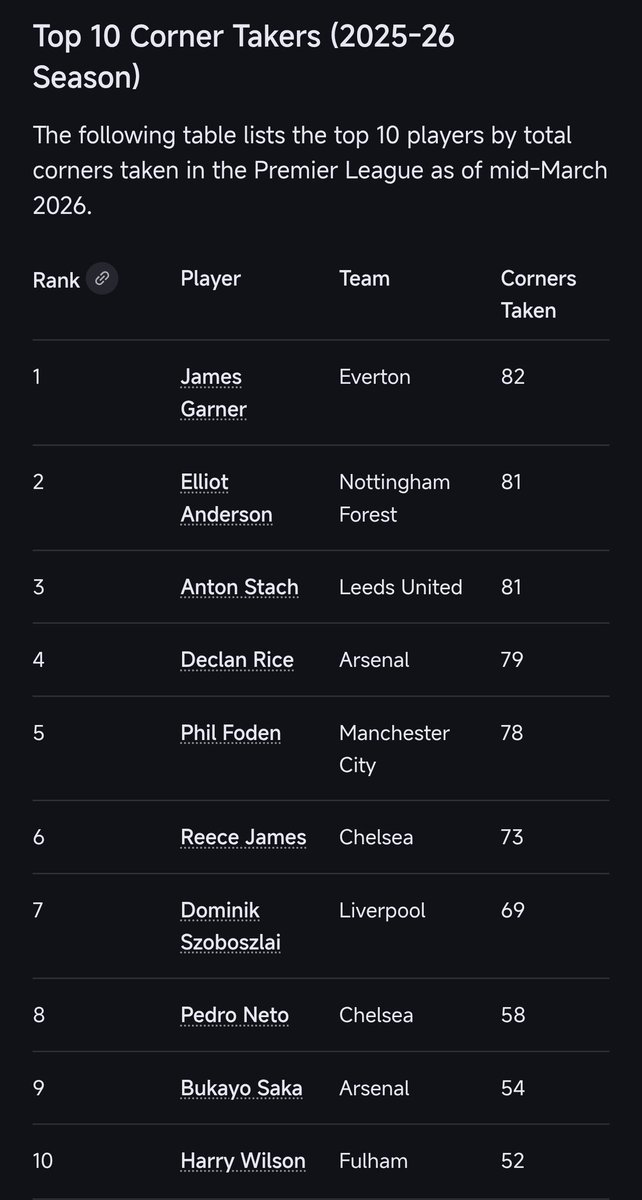 Wealthy Gorilla tweet media