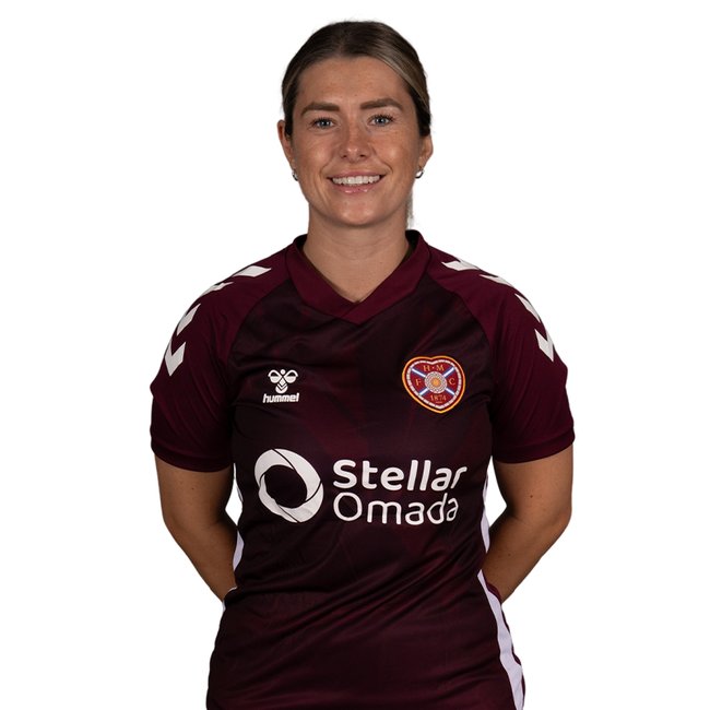 Spfl/Swpl/Scotland Players Past and Present tweet media