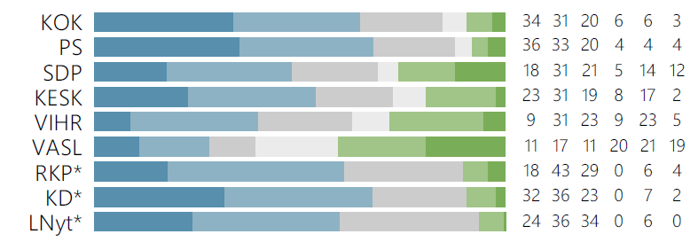 Mikko Laakso tweet media