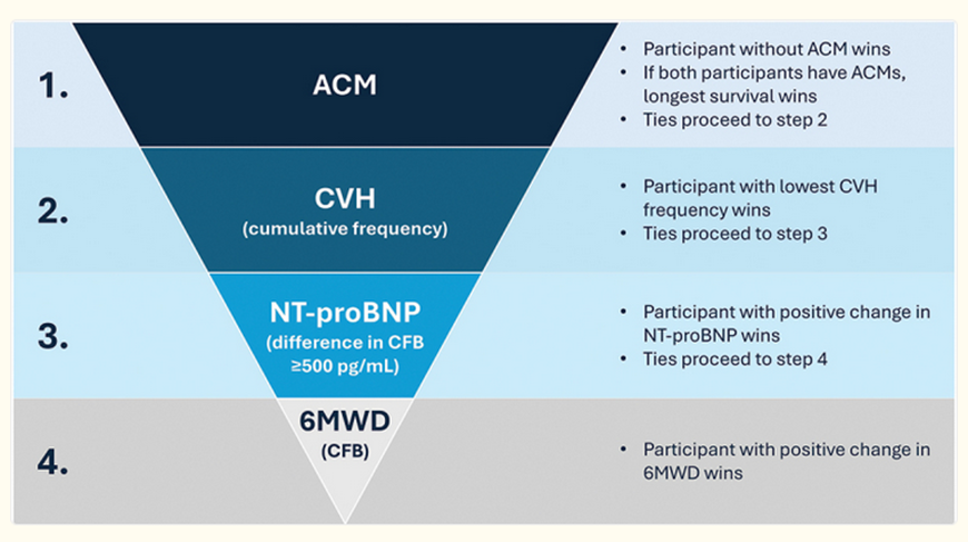 cardio-met tweet media