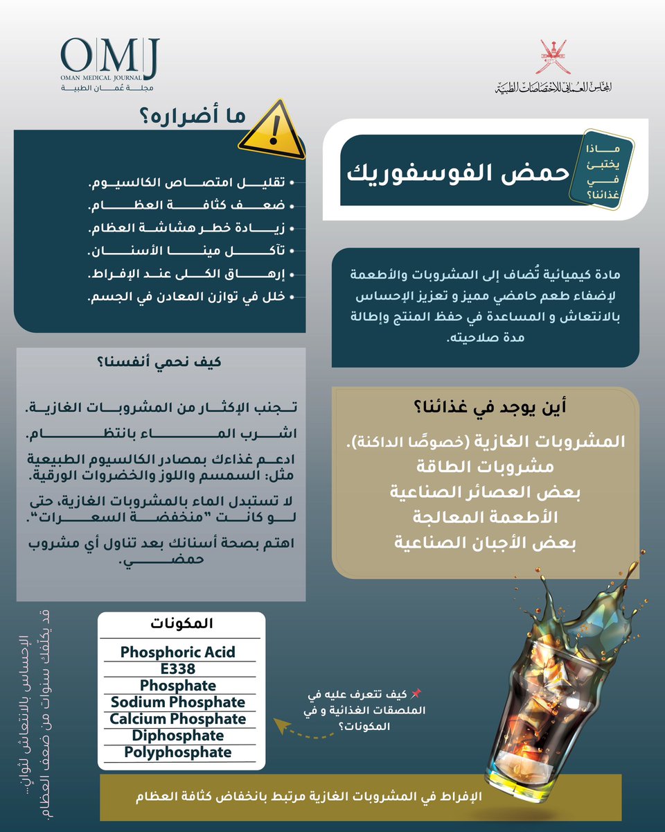 Oman Medical Journal tweet media