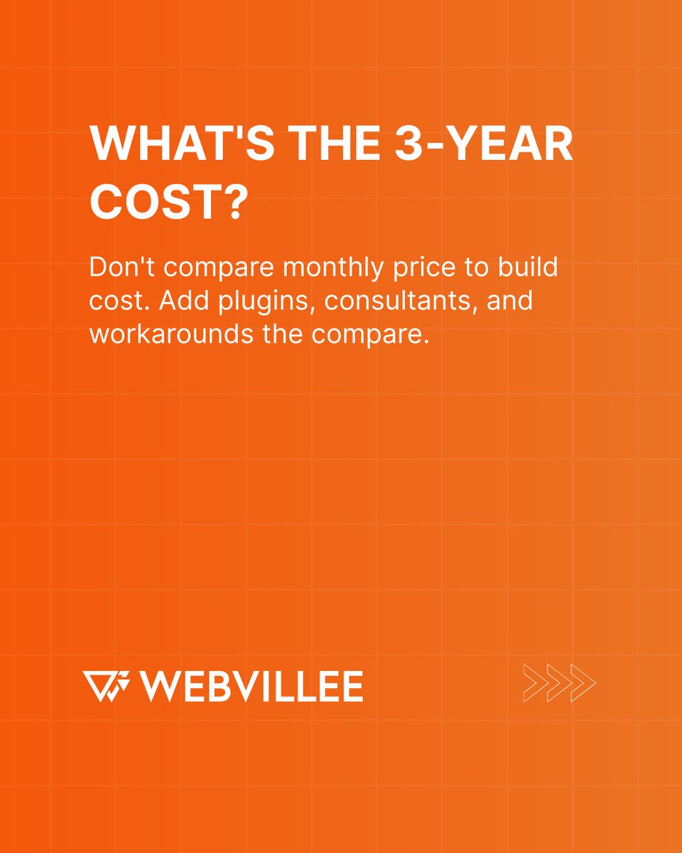 Webvillee_Tech's tweet image. Build vs Buy framework:

Is your process your advantage?
Can you wait months?
What's total 3-year cost?
How fast are you growing?

Answer these honestly.
Webvillee helps you decide.
#ProductEngineering #BuildVsBuy #Webvillee