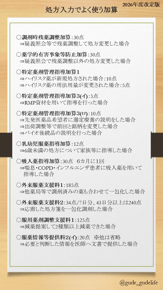 🔰#若手薬剤師研修講座🔰
〜令和8年度調剤報酬改定〜

管理指導料に係る加算の一覧を令和８年度改定版に更新しました。処方入力でよく使う加算を抜粋しています。

「何をしたら加算がとれるのか」をざっくり把握してください。加算の細かい部分はそれから掘り下げて理解していきましょう🦭
