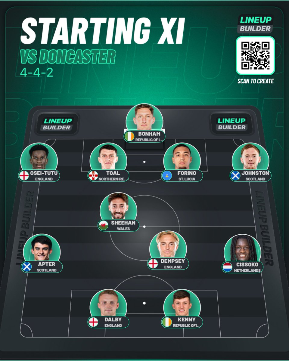 Ryan🎙 tweet media