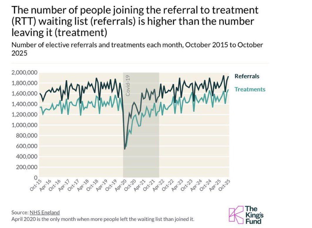 Dr Steve Taylor tweet media