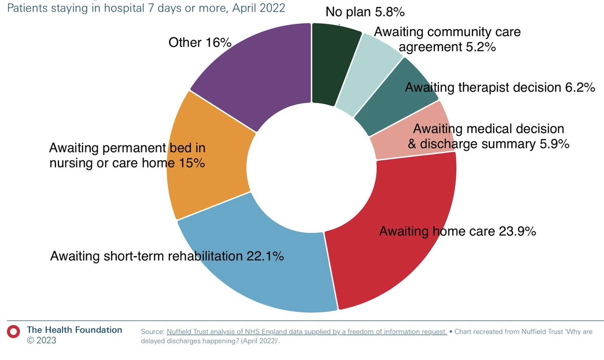 Dr Steve Taylor tweet media
