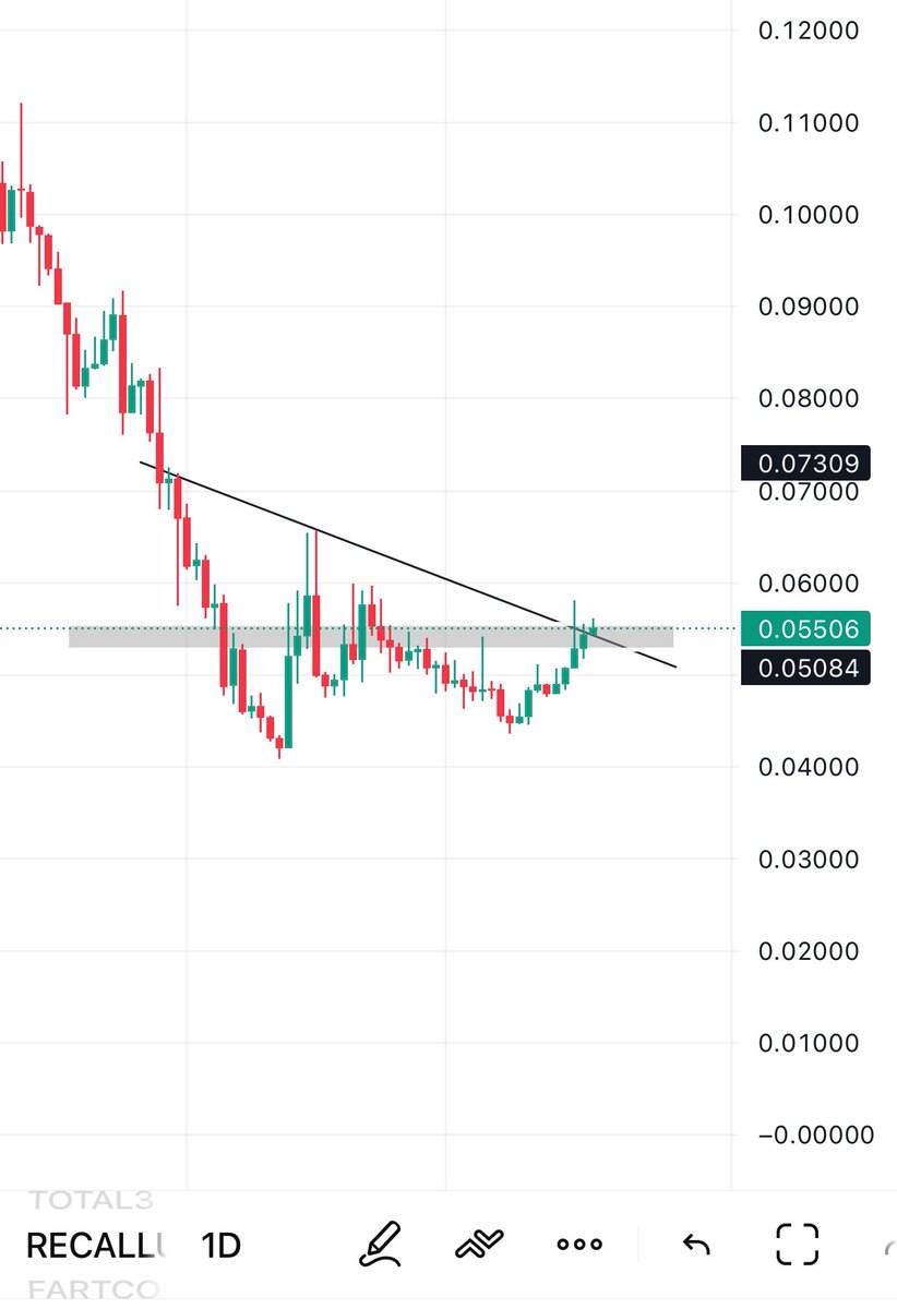 aTOm👽 tweet media