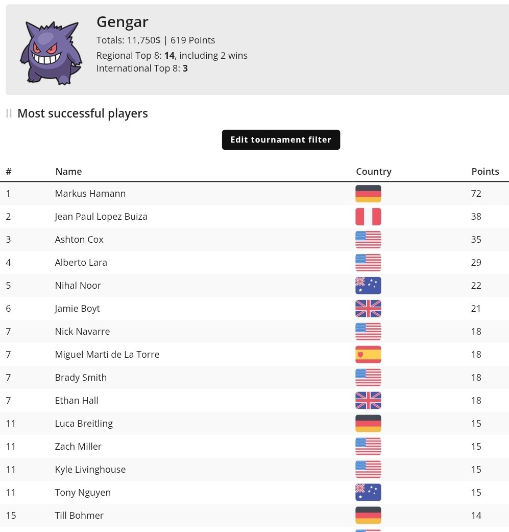 Markus Hamann tweet media