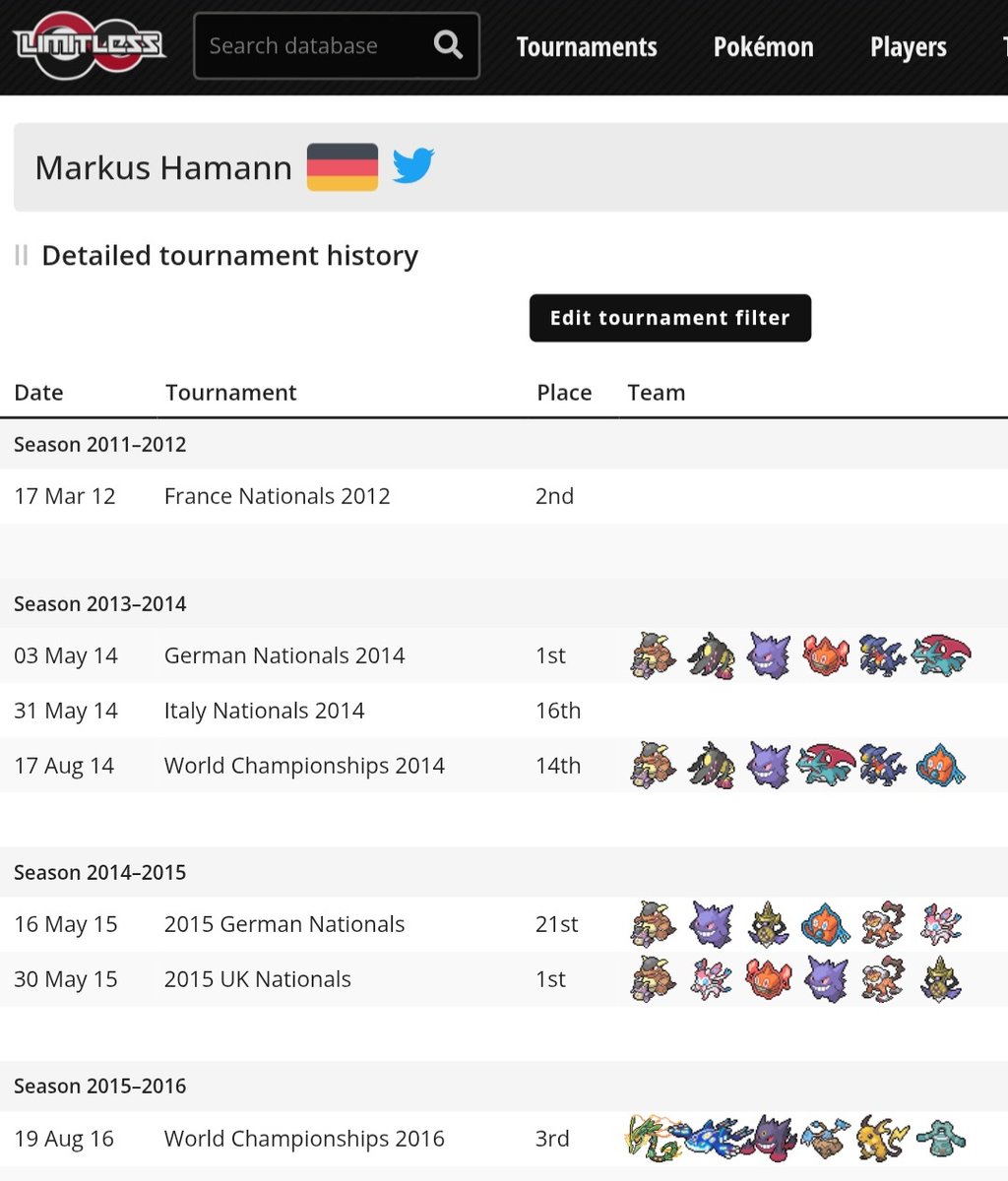 Markus Hamann tweet media