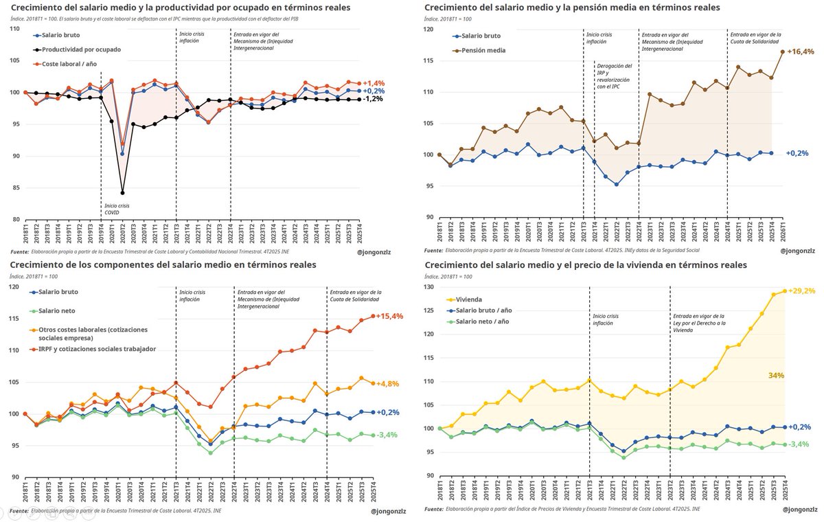 Jon González tweet media