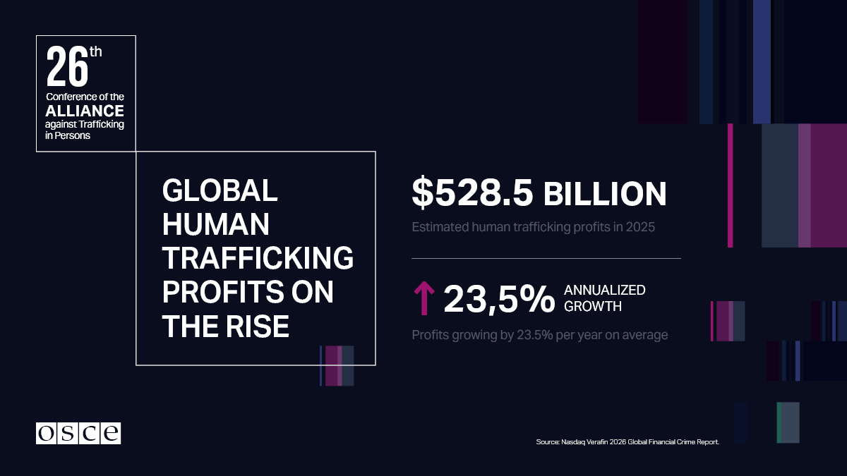 OSCE Anti-Trafficking tweet media