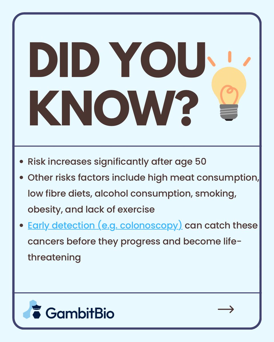 GambitBio's tweet photo. March is Colorectal Cancer Awareness Month!
Regular screenings can save lives by identifying issues before they become serious. Talk to your doctor about when to start screening and take a proactive step toward your health!

#colorectalcancerawarenes #earlycancerdetection https://t.co/yzUI2Eb3c3