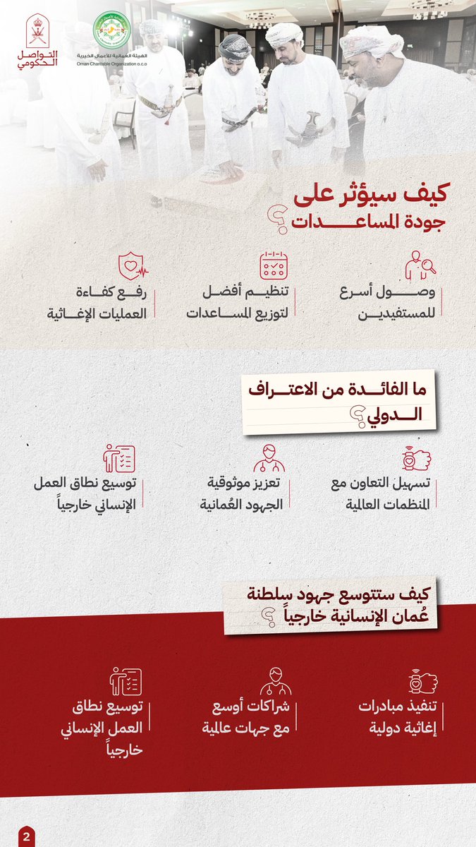 Oman_GC's tweet photo. إشهار الهلال الأحمر العُماني خطوة تعزز من جاهزية سلطنة عُمان للاستجابة الإنسانية، وتدعم حضورها ضمن منظومة العمل الإغاثي الدولي.

#التواصل_الحكومي https://t.co/qmVeh8kQVB