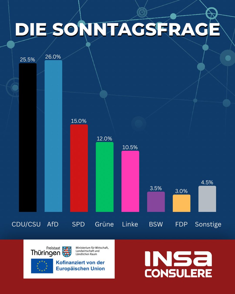 INSA-CONSULERE tweet media