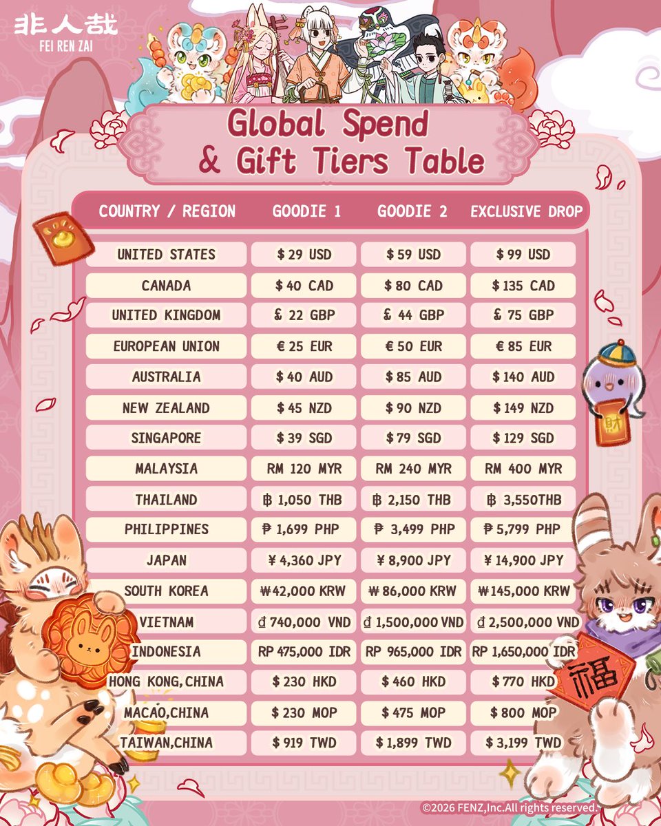 feirenzai_official tweet media